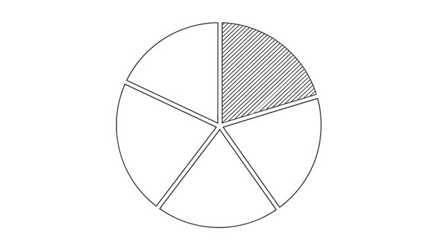 Business graphic showing a simple pie chart divided into five parts with one section highlighted with diagonal lines.
