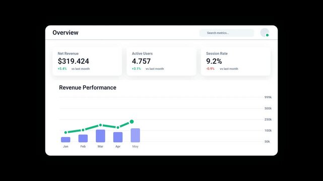 floating SaaS dashboard UI window with data charts on black background