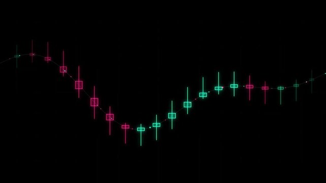 Cryptocurrency price chart showing bullish and bearish candlestick patterns