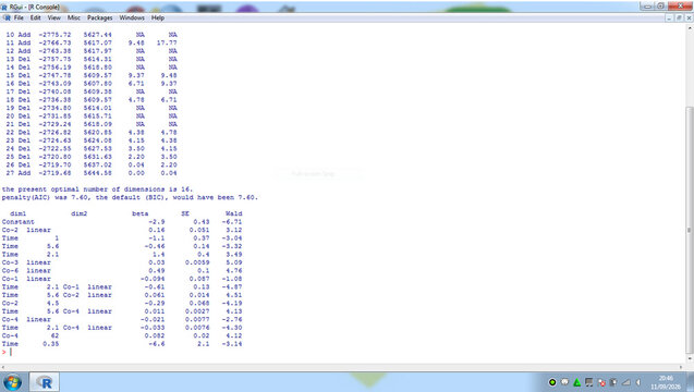 Hazard regression Use hare (polspline) With (In) R Software