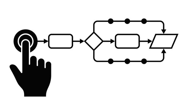 A hand pressing a button to initiate a business process workflow chart with process flow decision tree task management step by step business logic automation proc
