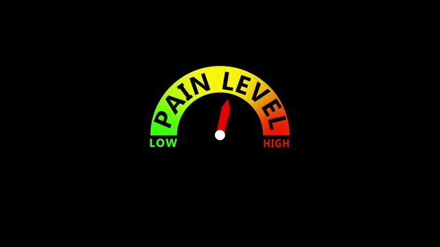Pain Level Medical Assessment Gauge with Mild Moderate and Severe Indicator
