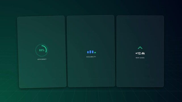 Business Growth KPI Dashboard with Efficiency Scalability and New Leads Animation