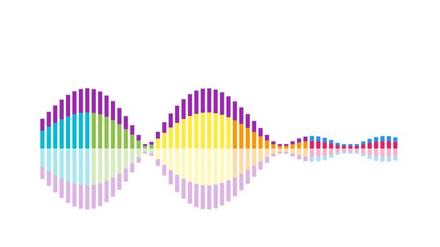 Symmetrical Multicolor Audio Waveform Frequency Display on White Background for Music Production Motion Graphic