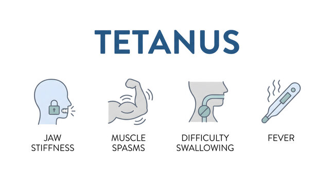 Medical vector infographics showing symptoms of tetanus disease on white