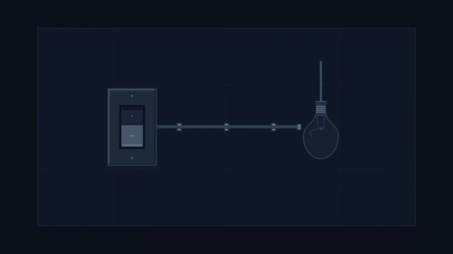 Flipping a Wall Switch to Control a Glowing Light Bulb