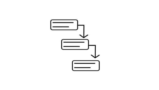 Waterfall Project Management Workflow Animation with Step by Step Process and Outline Icons
