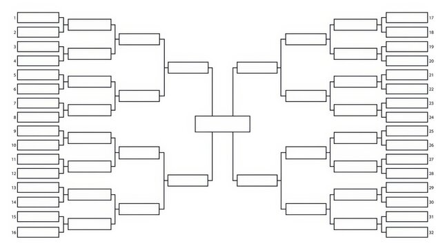 Blank 32 Team Single Elimination Tournament Bracket Template for Sports and Competitions