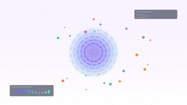 Scientific chromosome mapping interface with floating nucleotides on white background, motion graphic.