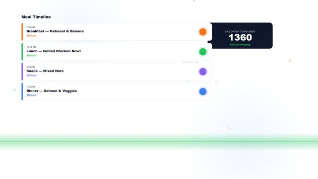 Digital meal timeline and calorie tracker interface animating on solid background, motion graphics.