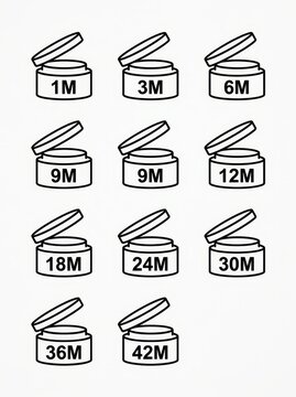 Period After Opening PAO Symbol Set for Cosmetic Product Packaging Expiration Date Icons 1M to 42M