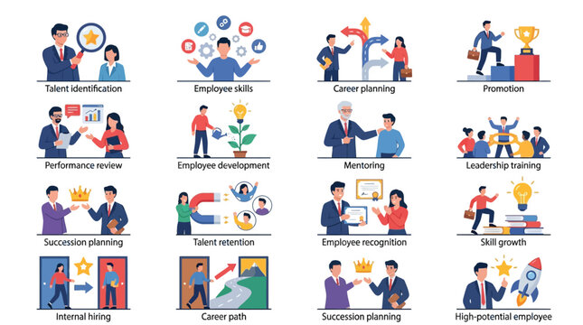 Set of flat illustrations about talent management and career development with business people characters on white background