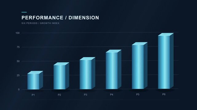 3D Bar Chart Rotation Animation Business Data - Business Data Motion Graphics
