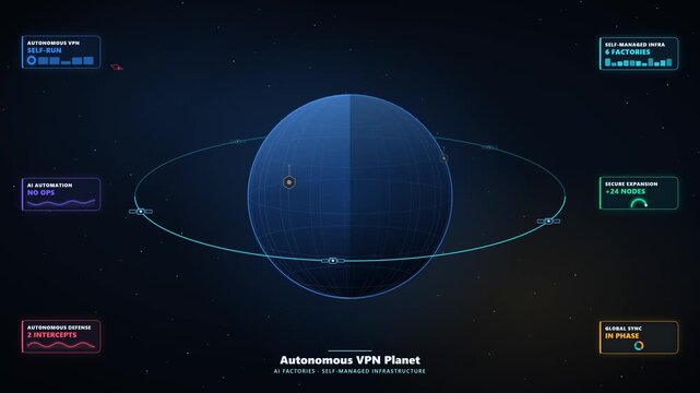 4K Animation of Remote Employees Accessing Enterprise Resources via Encrypted VPN Hub