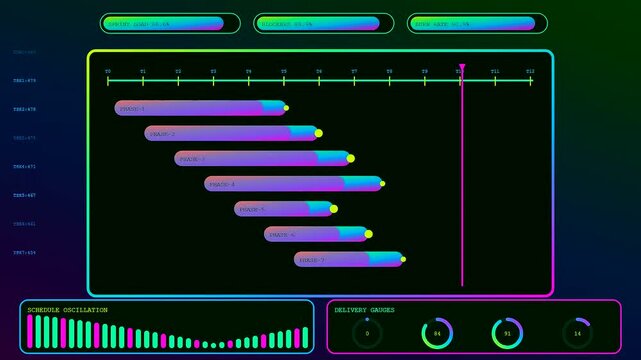 A glowing digital whiteboard interface displays multiple project progress bars on a dark screen with shifting neon gradients and vibrant chart visual metrics for modern analytics