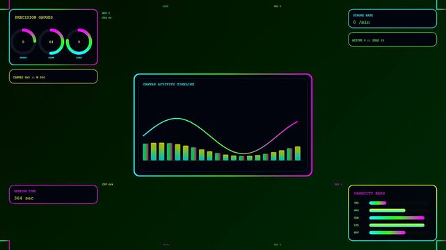 A digital whiteboard interface showing cycling analytical bar charts and neon circular gauges within a dark room glowing with vibrant green and purple light streams