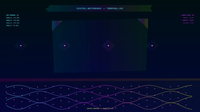 A digital whiteboard displays fluctuating sine wave frequencies within a neon interface featuring glowing graphical nodes and analytical data points projected on a dark workspace