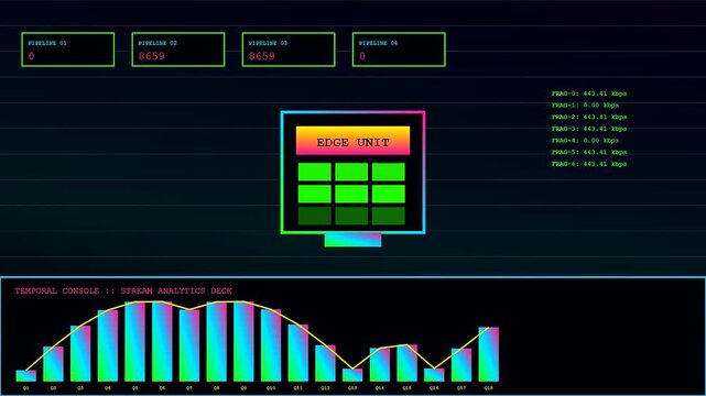 Digital displays showing edge analytics metrics while monitoring complex data streams in a dark virtual interface environment with neon green and purple light elements throughout