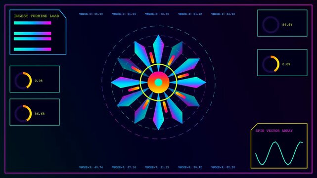 A vibrant edge analytics dashboard displaying spinning geometric rotors and waveform monitors that pulse with glowing neon purple and cyan colors on a dark screen background