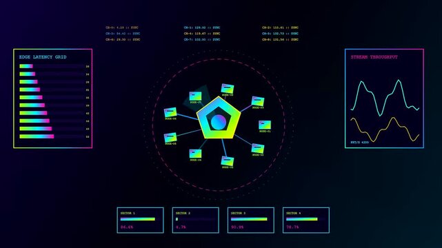 a glowing digital edge analytics interface showcasing geometric graphs and neon data streams pulsating across three distinct circular dashboard panels rendered in a dark virtual environment