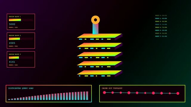 A digital edge analytics interface displays cascading glowing geometric server stacks with dynamic fluctuating bar charts and linear data point connectivity nodes across a dark purple gradient surface