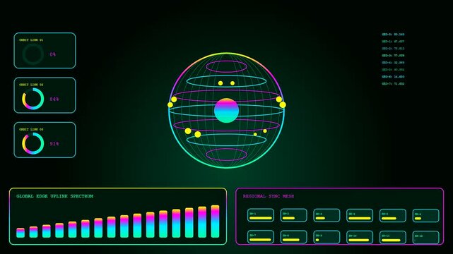 Digital edge analytics dashboard screens show floating holographic spheres with animated bar graphs and circular data loading gauges set against a dark glowing green computer interface