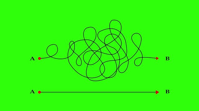 Complex and easy way from point A to B. hand drawn doodle scribble chaos path lines. kids tracing paths, Motion graphics of line direction concept