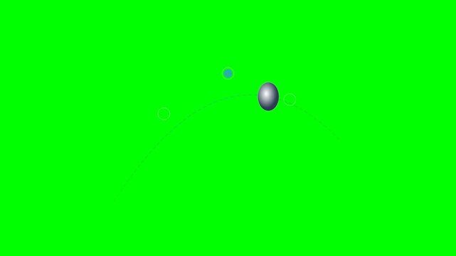 Projectile Motion Physics Animation of a Ball Following a Parabolic Trajectory on Green Screen
