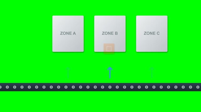 Automated Industrial Conveyor Belt System Sorting Shapes into Specific Zones on Green Screen