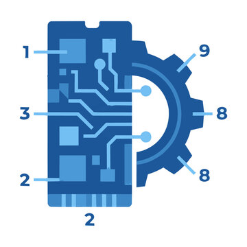 stylized icon of computer memory fused with gear, abstract circuits on blue background, business technology concept