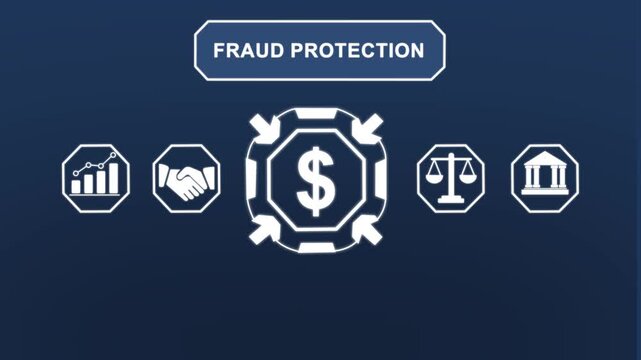 Fraud protection and financial security motion concept featuring animated dollar sign banking symbols, legal scales, and business growth charts for corporate cybersecurity presentations