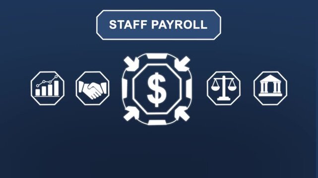 Staff payroll management infographic animation featuring financial growth charts, corporate handshake agreements, legal justice scales, and banking institution for business presentations