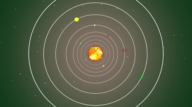 Solar System Top View Illustrative Animation Our solar system consists of the Sun and the objects bound to it by gravity, including eight planets, their moons, dwarf planets, asteroids, and comets.