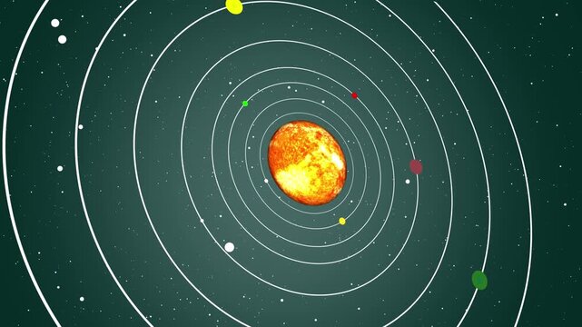 Solar System Top View Illustrative Animation Our solar system consists of the Sun and the objects bound to it by gravity, including eight planets, their moons, dwarf planets, asteroids, and comets.