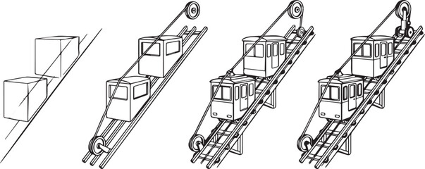 Fototapeta premium Funicular Railway System Step-by- Step Line Drawings cable car incline
