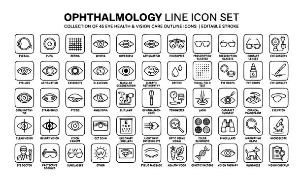 Ophthalmology Line Icon Set with Editable Stroke, Eye Health, Vision Care, Eyeglasses, Lens, Eye Exam, Eye Drops and Optometry Outline Icons
