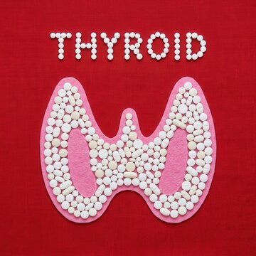 Thyroid Health Medication And Awareness Symbol With Pills