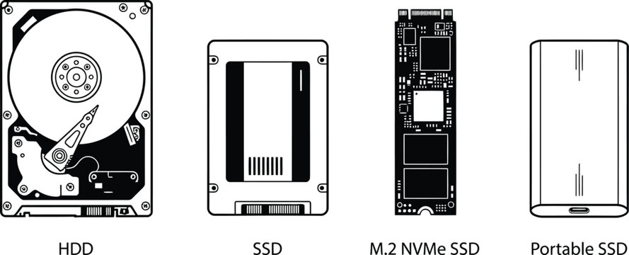 hard disk drive and solid state drive storage devices