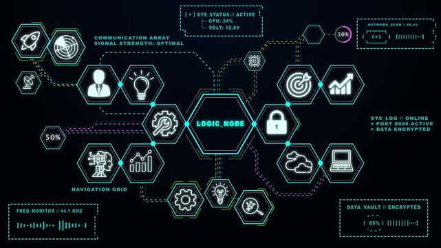 Futuristic cyber technology dashboard loop with glowing neon logic node, hexagon network matrix, and digital data interface in 4K resolution.