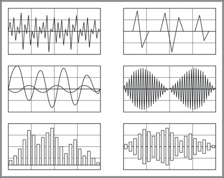 Set of six waveform and data chart illustrations showing different signal patterns including noise sine waves modulation and bar graphs