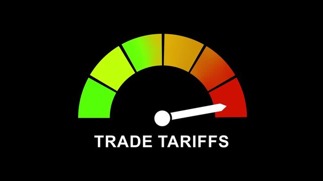Animated trade tariffs gauge meter showing economic risk levels rising from green to red for global market analysis, financial reporting, and international business import export policy updates