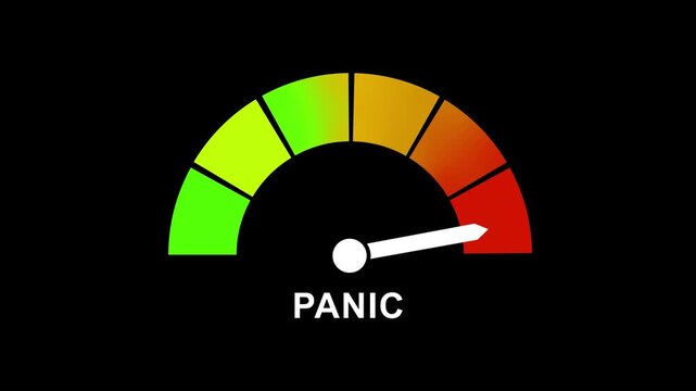 Dynamic animated gauge meter moving from green to red indicating panic levels, stress management concept, business risk assessment, emotional state visualization, isolated on black background