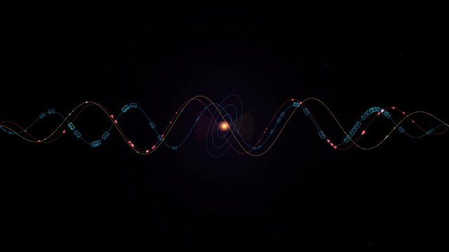 Futuristic science motion graphic of sine waves and data packets moving around a glowing atom