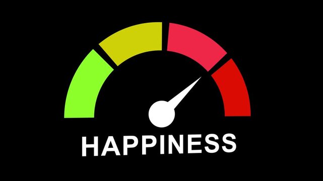 Dynamic happiness gauge meter animation showing fluctuating emotional levels with green, yellow, and red zones for mental health, wellness, psychology, and positive lifestyle concept visual