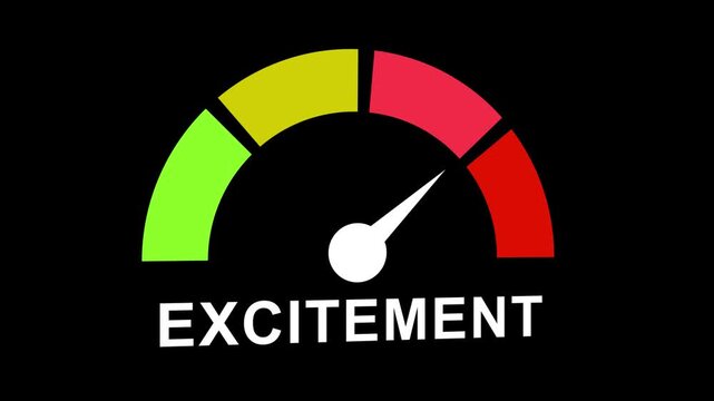 Dynamic excitement gauge meter animation featuring a moving needle indicating fluctuating levels of enthusiasm, energy, and emotional intensity for marketing, business presentations, and digital media