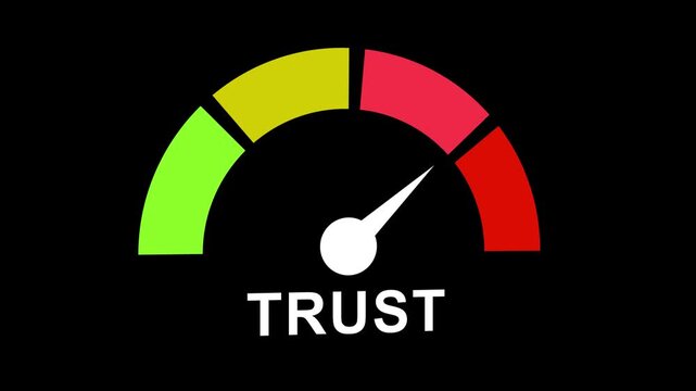 Animated trust gauge meter showing fluctuating levels of consumer confidence and business reliability with dynamic needle movement against a clean black background, for corporate presentations