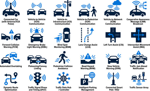 Connected car icons for autonomous vehicle communication systems and traffic management