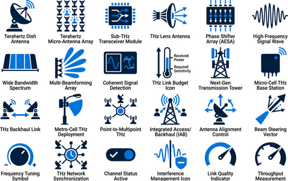 Terahertz frequency and 6g antenna icons for wireless communication