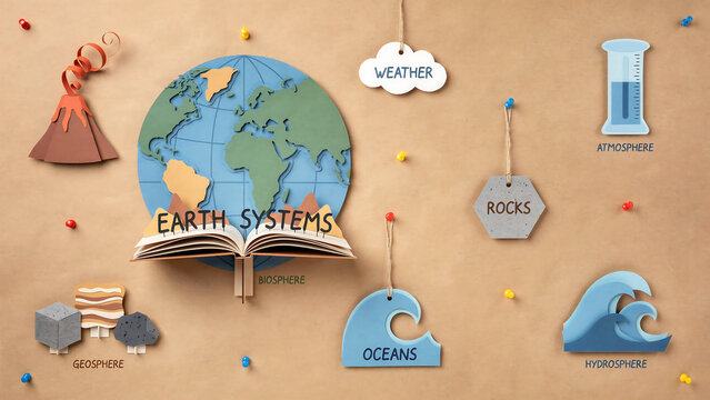 Earth systems educational concept featuring a paper craft globe, volcano, thermometer, ocean waves, and rock icon with labels on a brown paper background, representing geosphere and hydrosphere