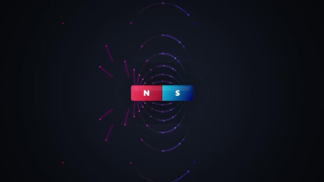 Glowing Magnetic Field with North and South Pole Animation
